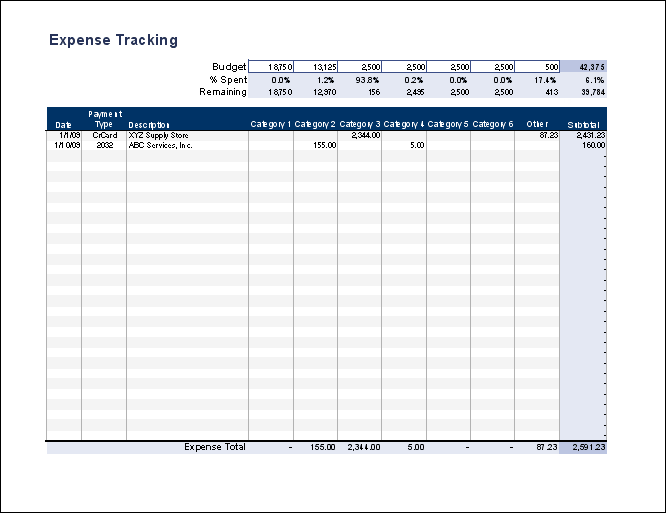 expense tracking sheet